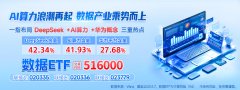 <b>类：020336；太空计较卫星将AI取天基算力融合</b> 