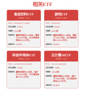 OpenAI目前因缺乏 